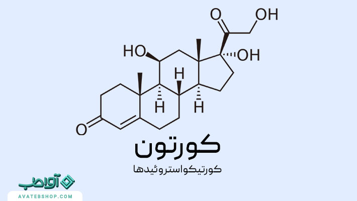 کورتون - عوارض کورتون